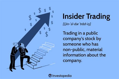 Insider Finance .